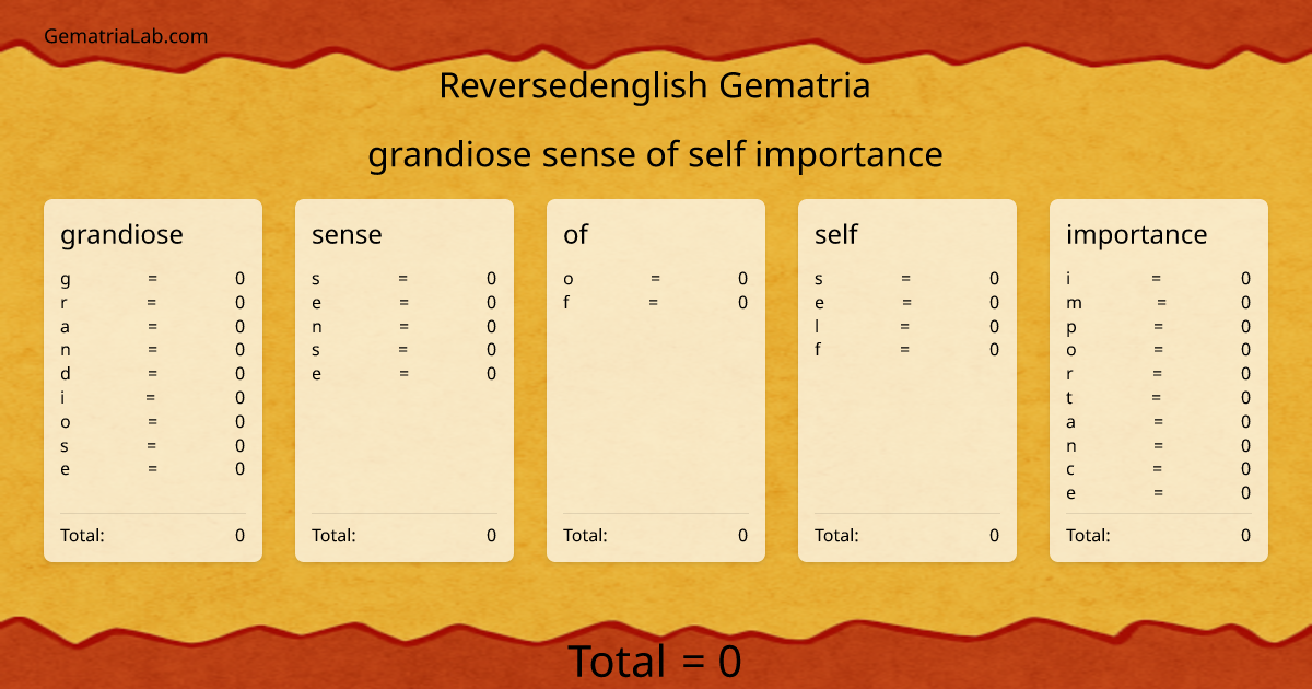 grandiose sense of self importance in reversedenglish Gematria